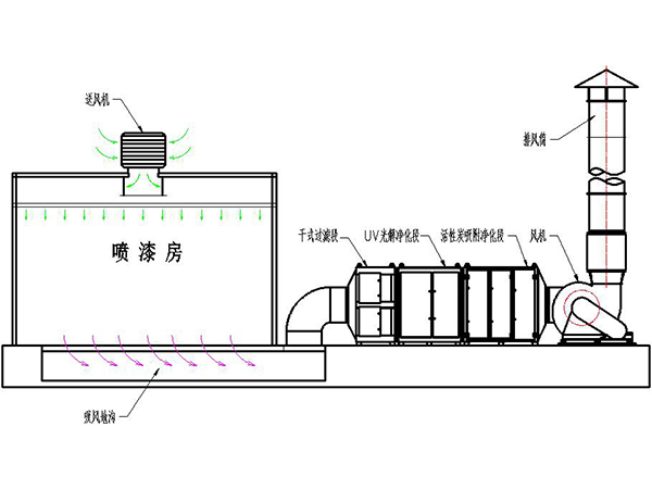 香港6盒宝典