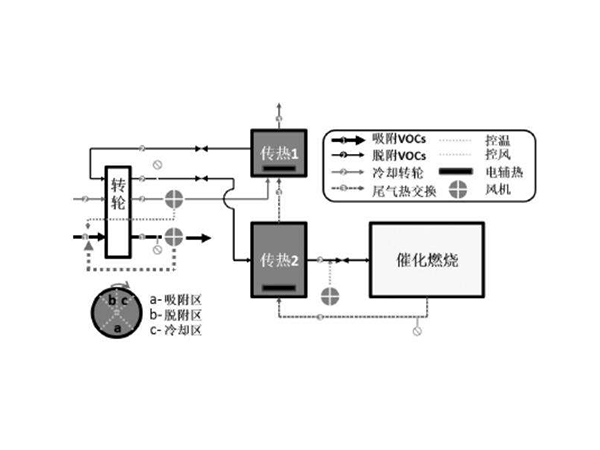 香港6盒宝典