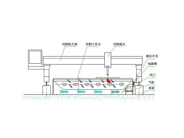 香港6盒宝典