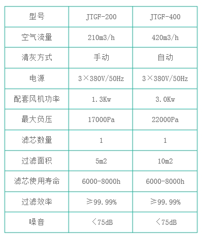 香港6盒宝典