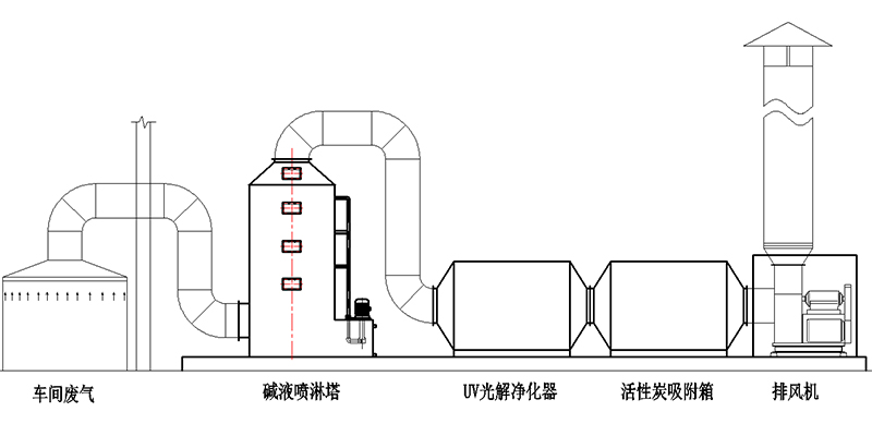 香港6盒宝典