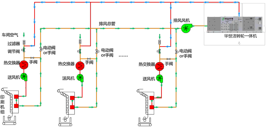 香港6盒宝典