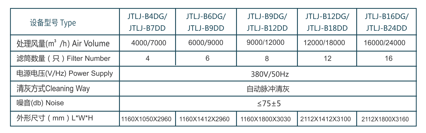 香港6盒宝典